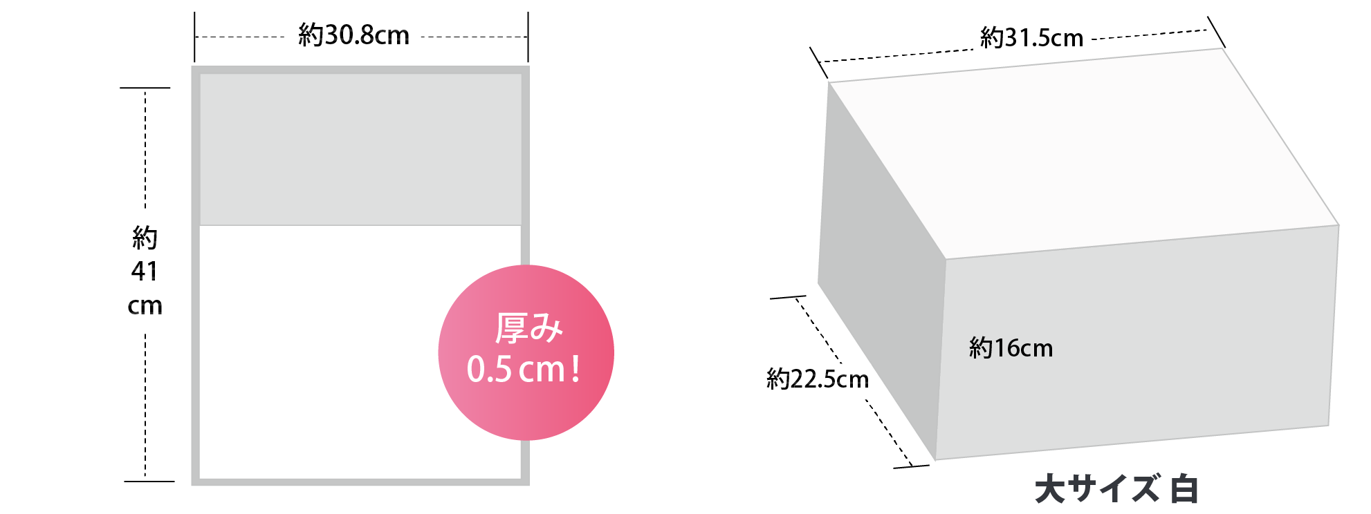 折りたたみサイズ