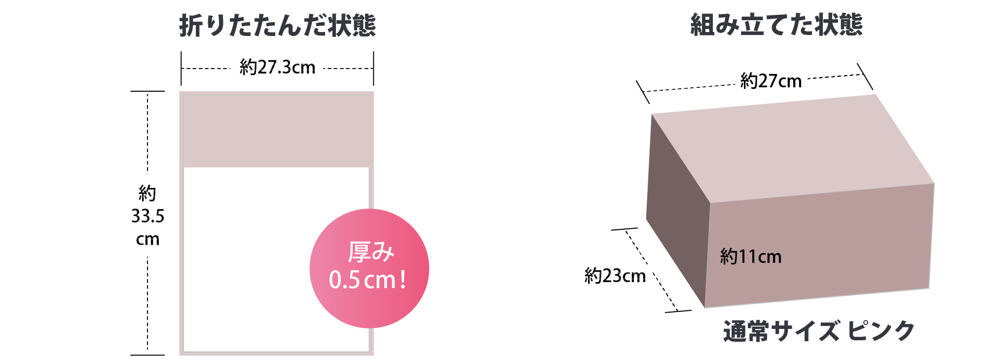 折りたたみサイズ