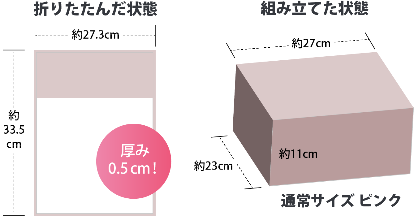 折りたたみサイズ