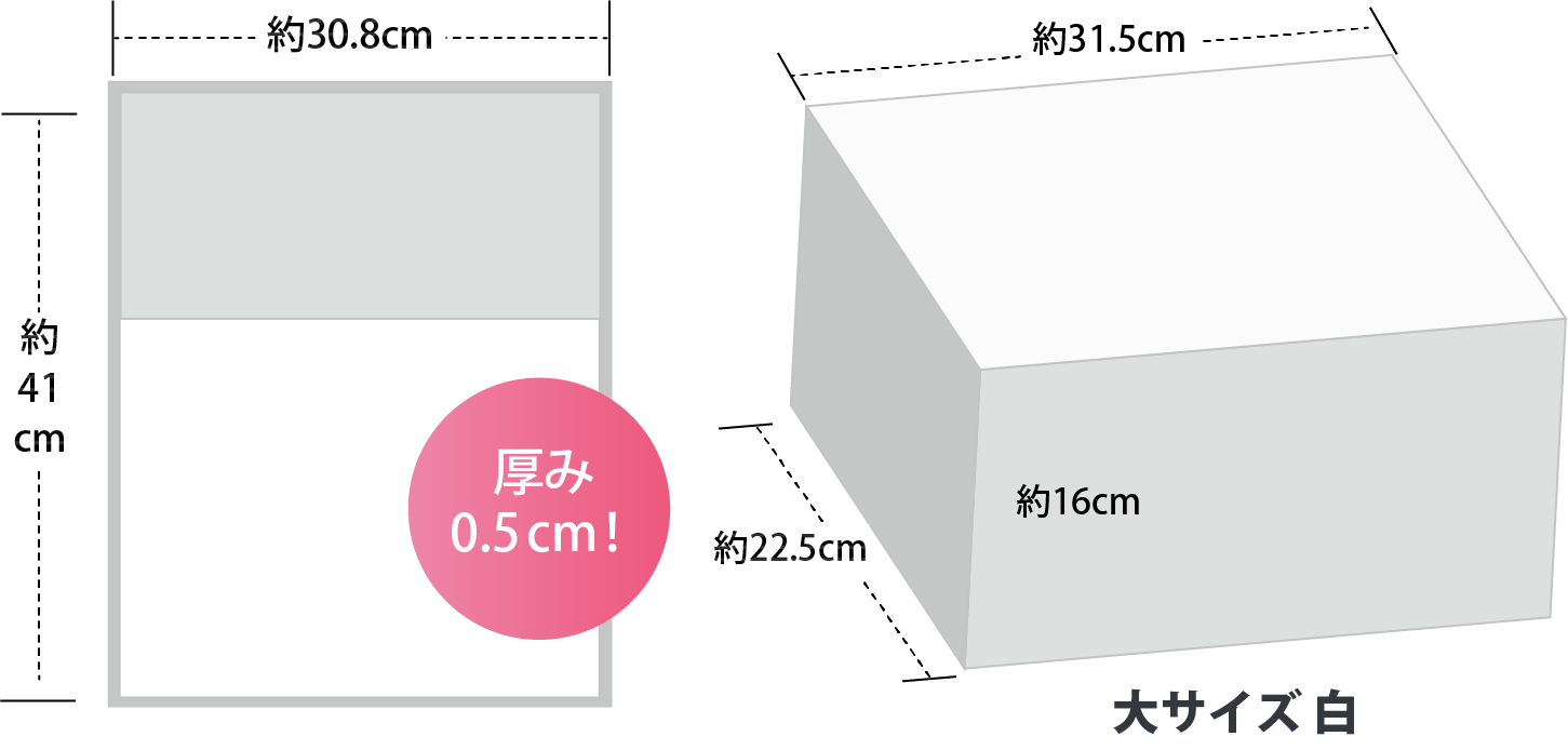 折りたたみサイズ