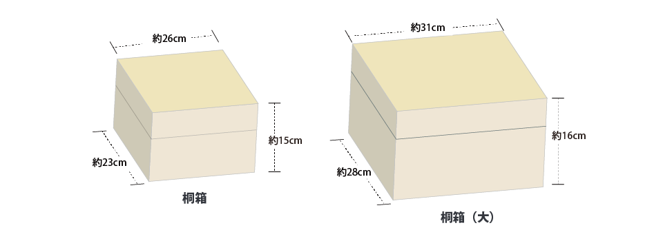 桐箱サイズ