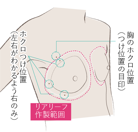 お客様制作事例