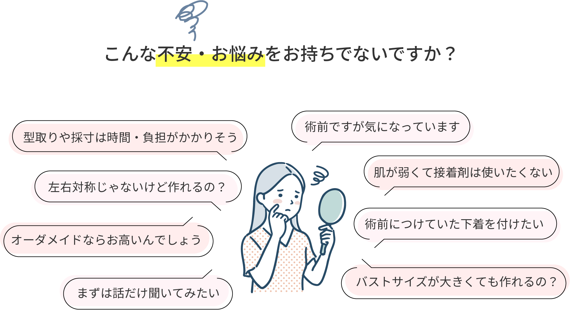 悩み・不安
