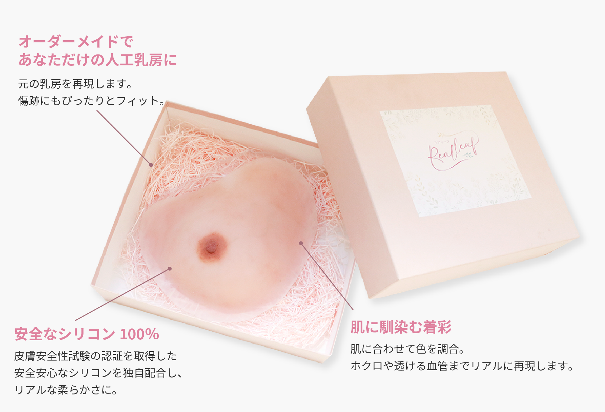 オーダメイドの人工乳房リアリーフ