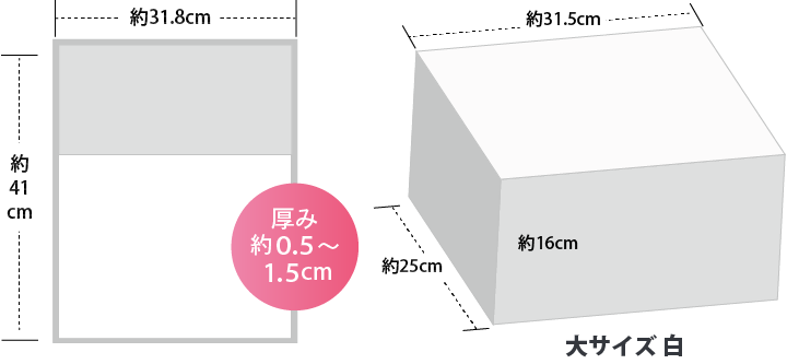 折りたたみサイズ