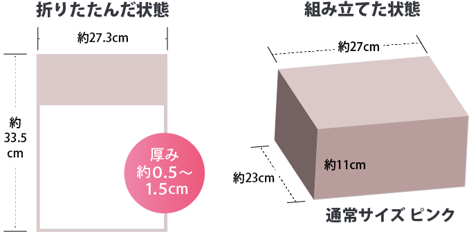 折りたたみサイズ
