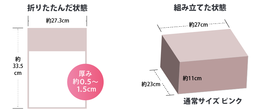 折りたたみサイズ