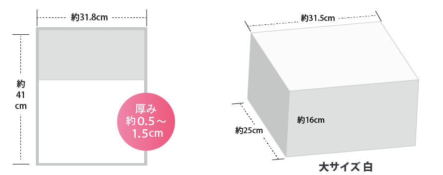 折りたたみサイズ